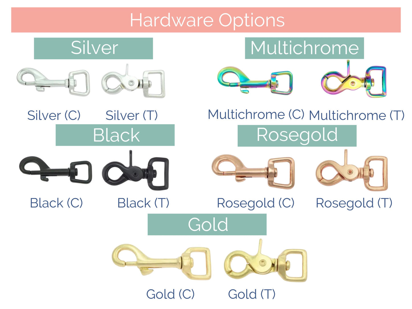Biothane Safety Clip: Collar to Harness Strap and Prong Collar Backup