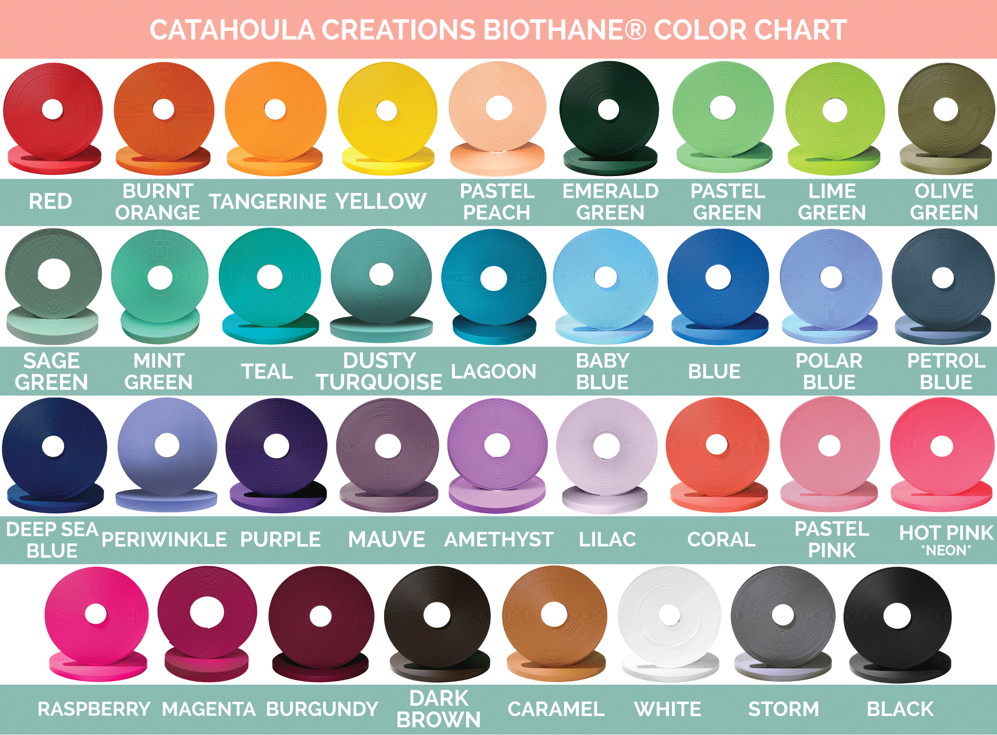 Catahoula Creations Biothane color chart with various color swatches.